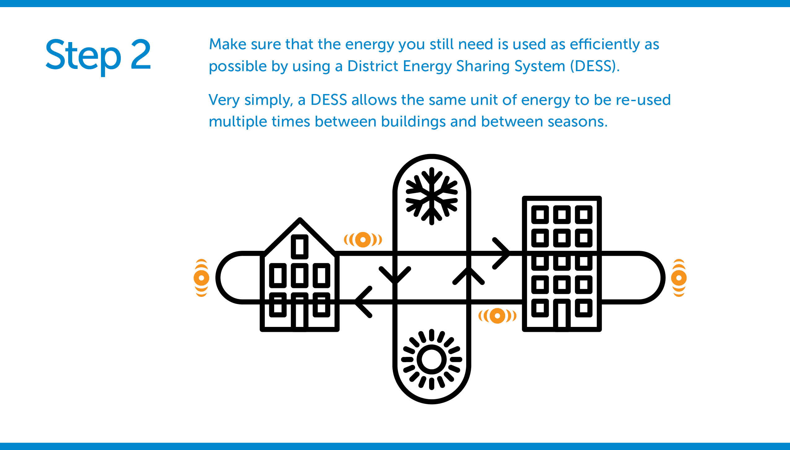 districtenergy_facebook3_b