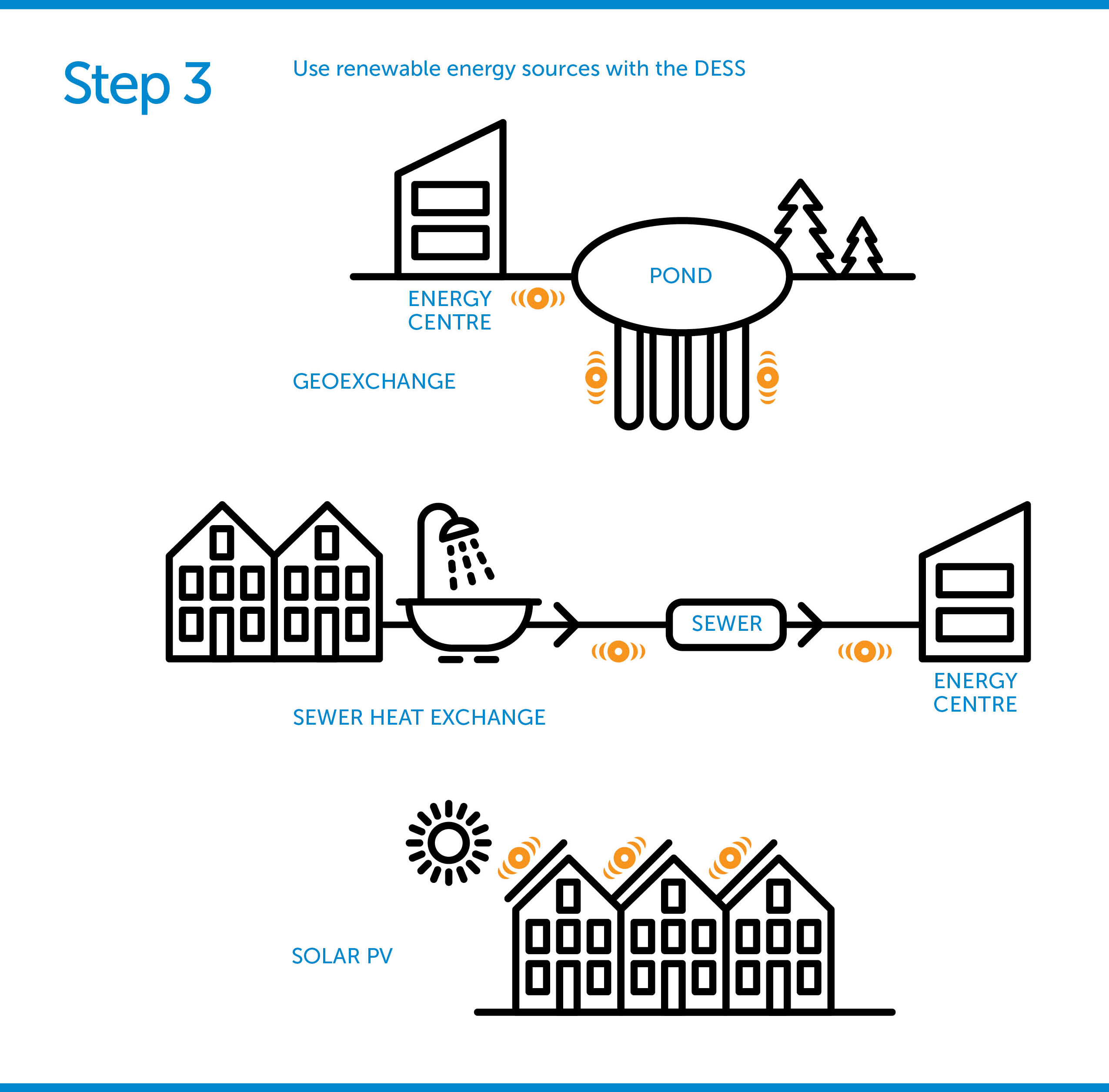 districtenergy_facebook3_c-dec-14