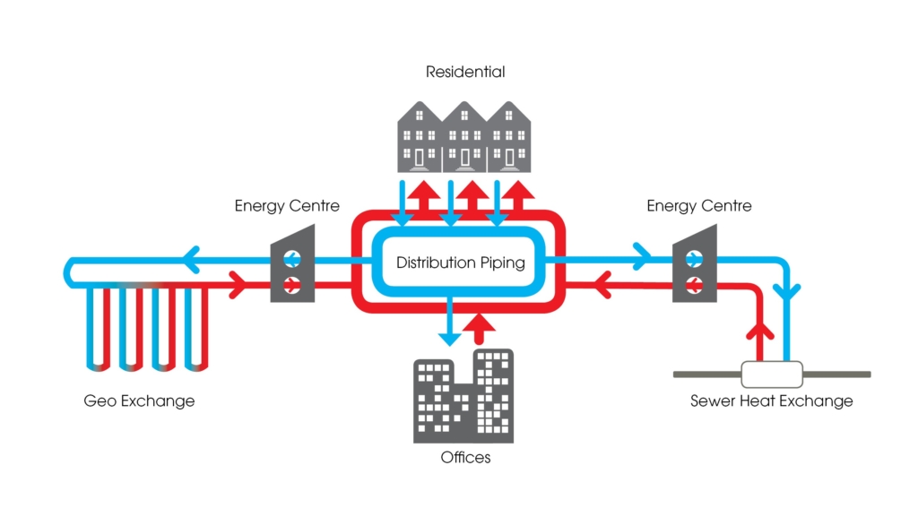 full-dess-diagram-dec-12