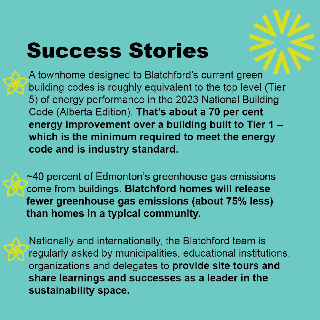 2024 Successes